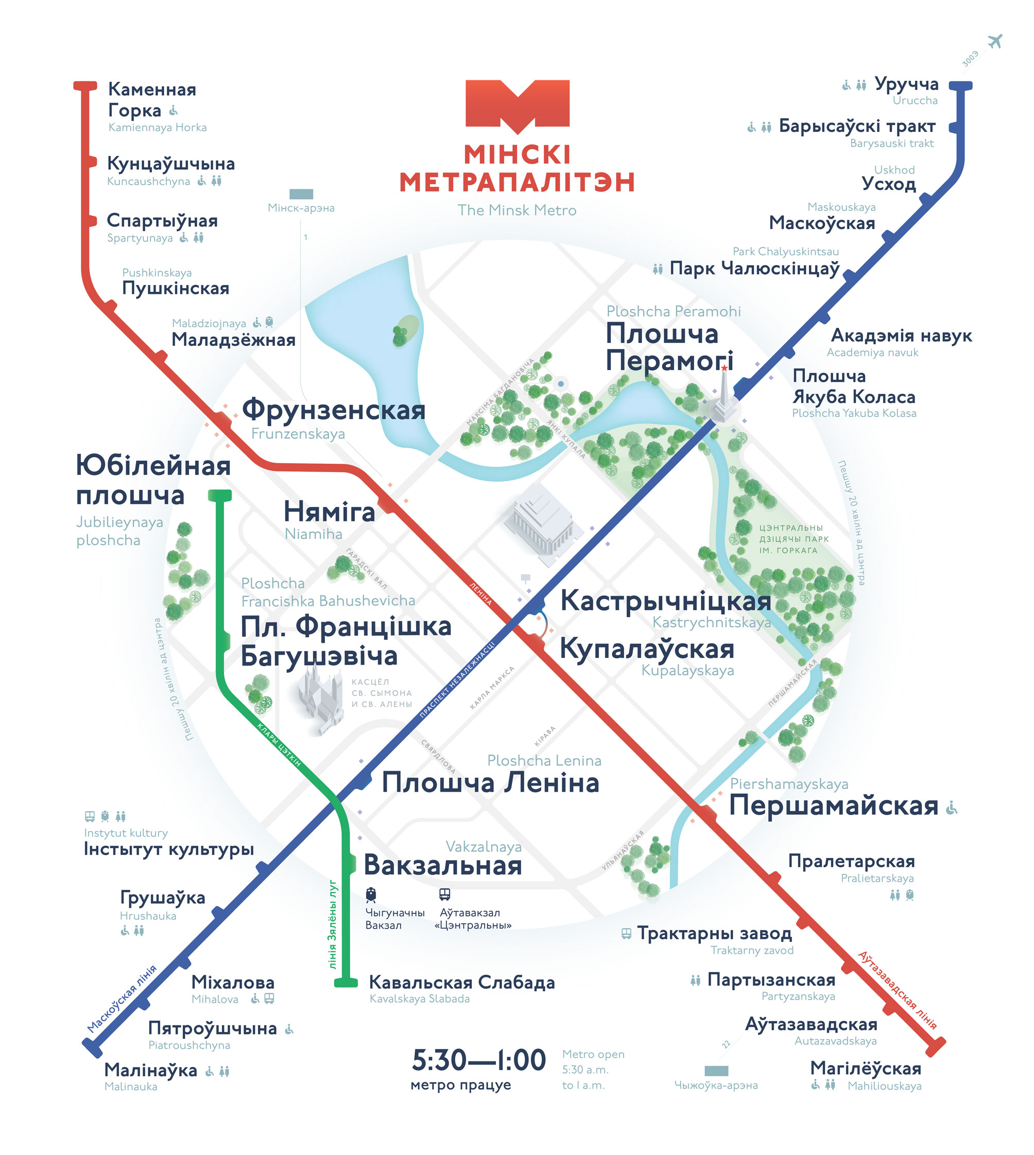 Создание схемы метро